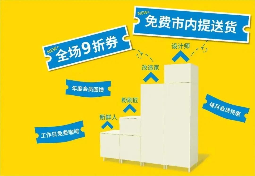 1000000只冰淇淋免费吃！逛吃宜家「新品美食」GET你的灵感好物