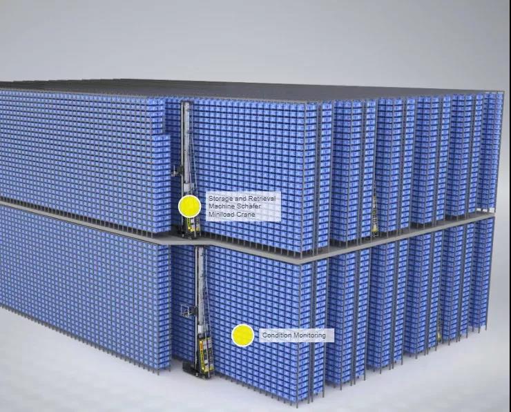 胜斐迩仓储系统,胜斐迩仓储设备