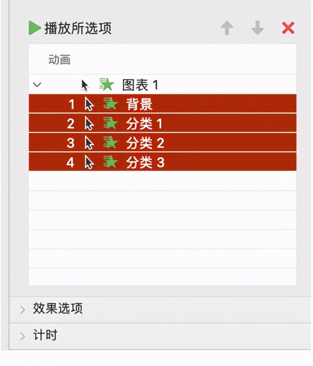 如何快速提高ppt中的技巧,ppt100个常用小技巧