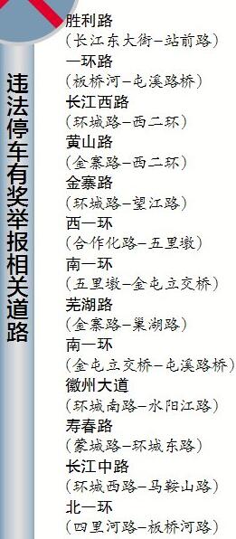 合肥交通违停怎么举报,合肥违停第38条