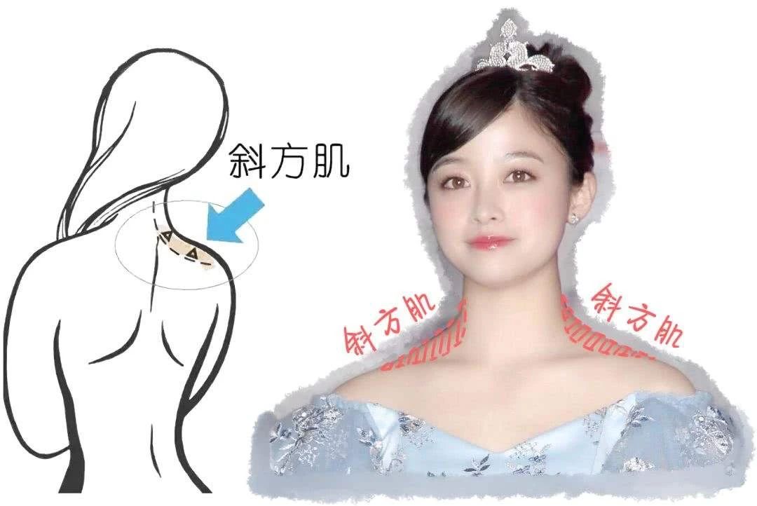 一文带你了解～气质杀手！比矮还要可怕的是脖子短粗