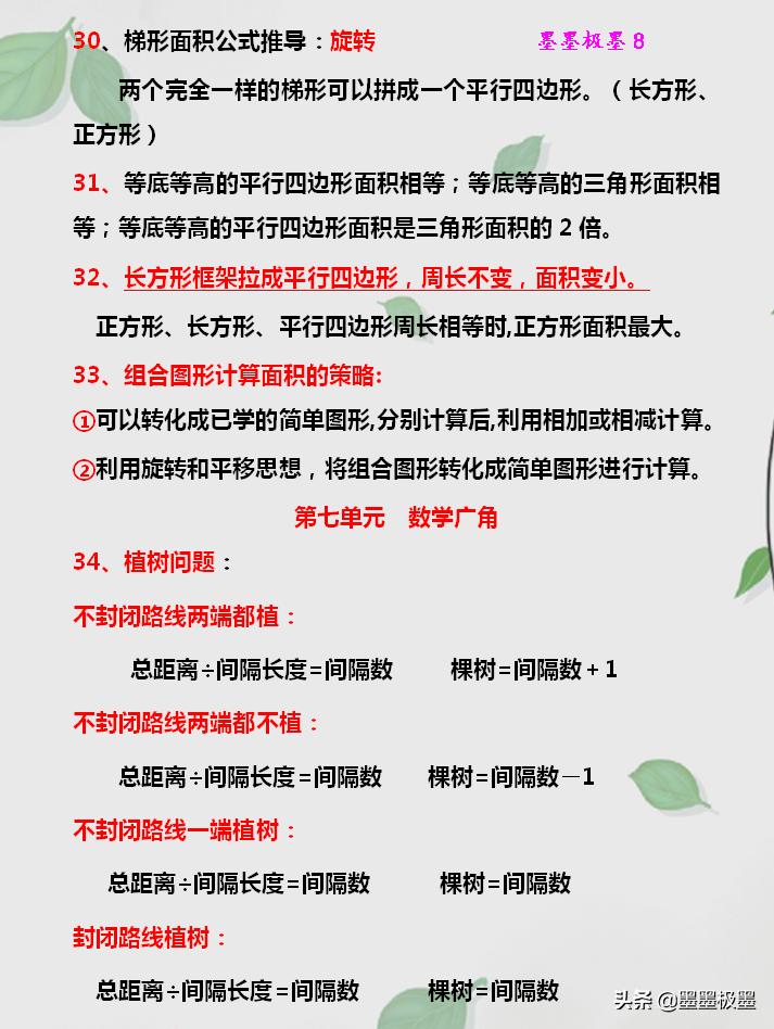 五年级上册数学知识梳理导图,五年级上册数学重点知识整理解说