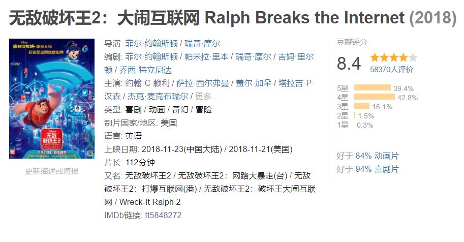 无敌破坏王和寻梦环游记作对比,2017年电影寻梦环游记简介