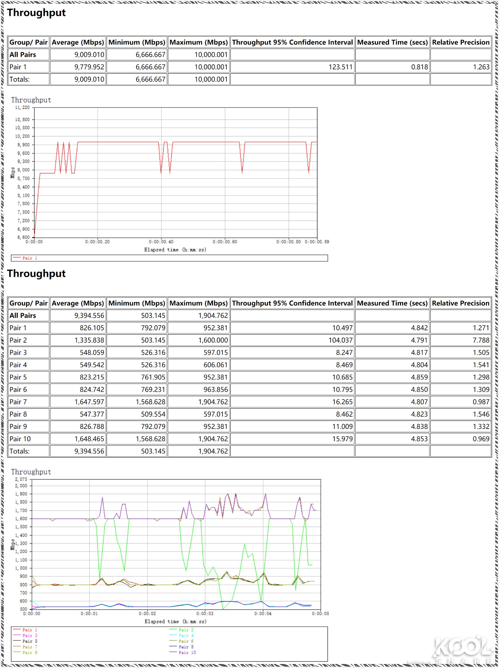 ubnt全光交换机,ubnt万兆