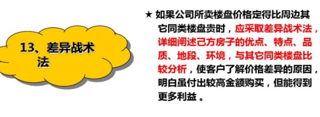 缃笟椤鹃棶鍩硅鏁欑▼,涓囩缃笟椤鹃棶鍩硅