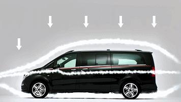 卡尔森还是巴博斯？我选奔驰*用御**改装品牌罗伦士VS550L