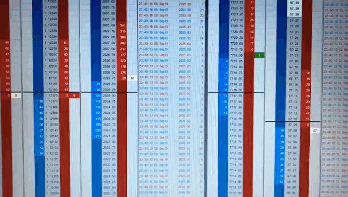 订单流交易策略,订单流交易法成功率