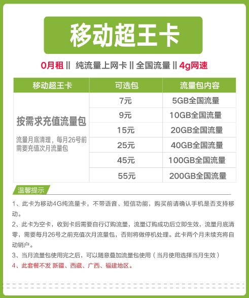 大流量手机卡科普,大流量手机卡为什么很便宜