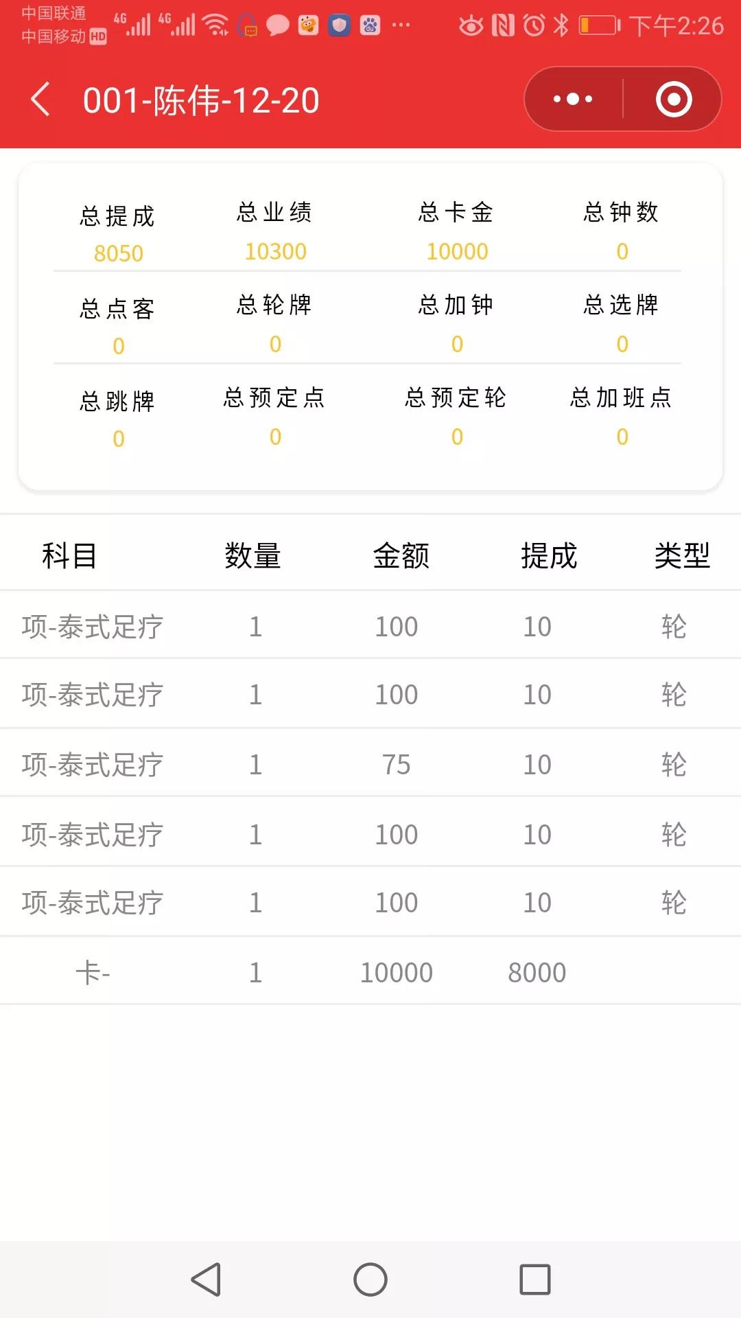 最权威的数据分析报告,卫生健康统计年鉴数据分析