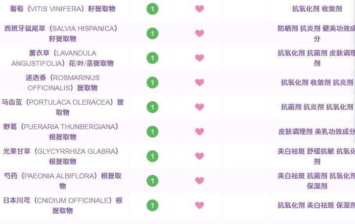 vidivici新款氨基酸洁面测评,vidivici女神洗面奶能卸妆吗