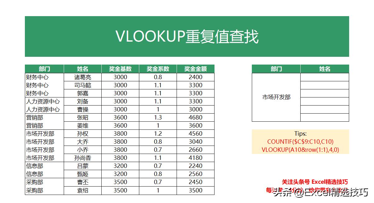 有重复项怎么vlookup函数快速查询,vlookup如何查找两个表格重复数据