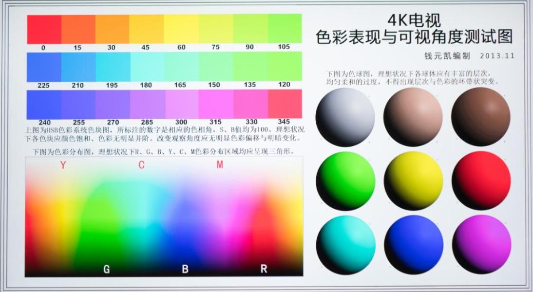 海信hz55e3d-pro电视好用吗,海信hz55e3d-pro屏幕