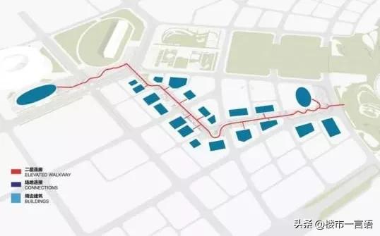 未来深圳最值得去的地方,深圳人想去的城市