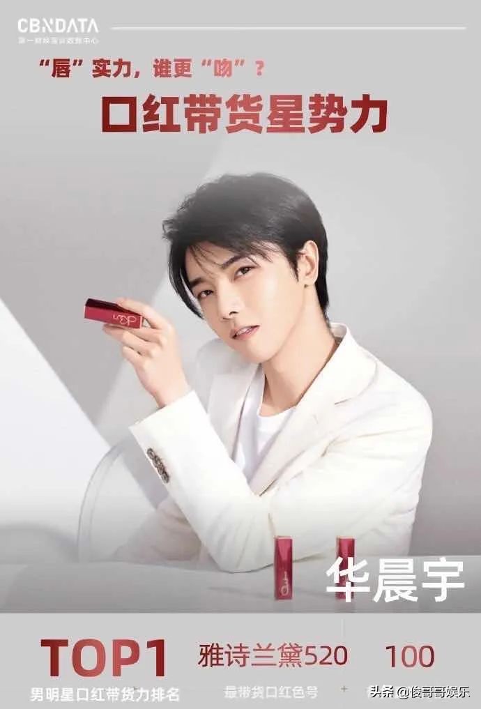 李宁官宣华晨宇为全球代言人,华晨宇代言李宁的是哪个系列