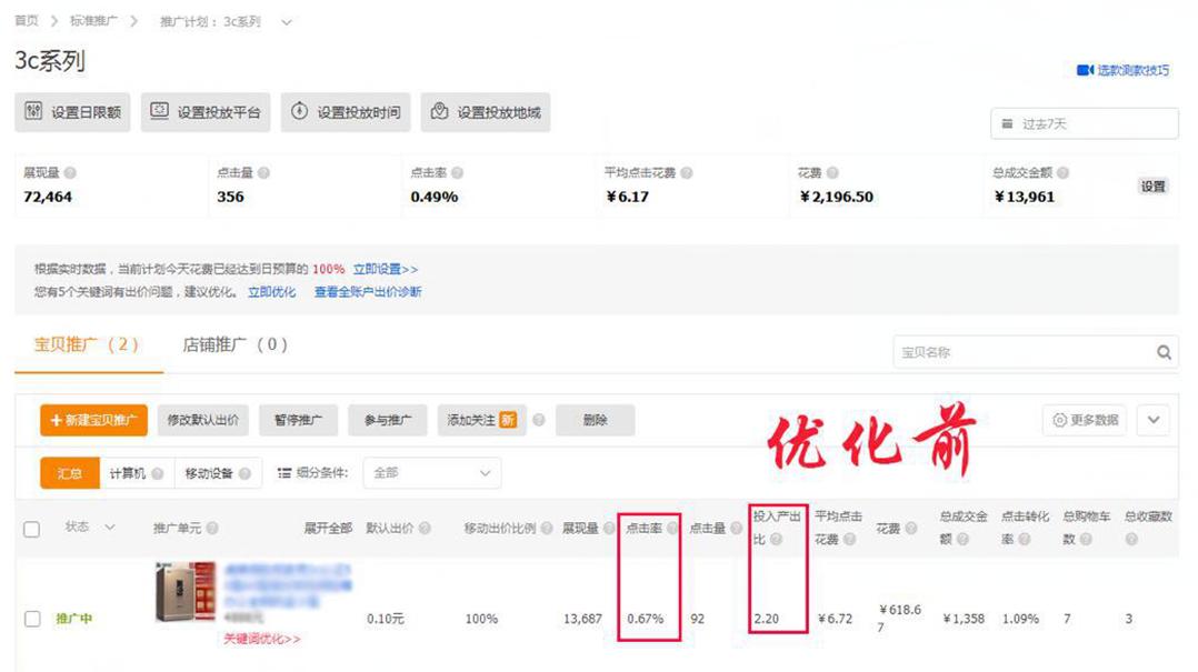 直通车运营成本几个点,直通车做高roi最有效套路