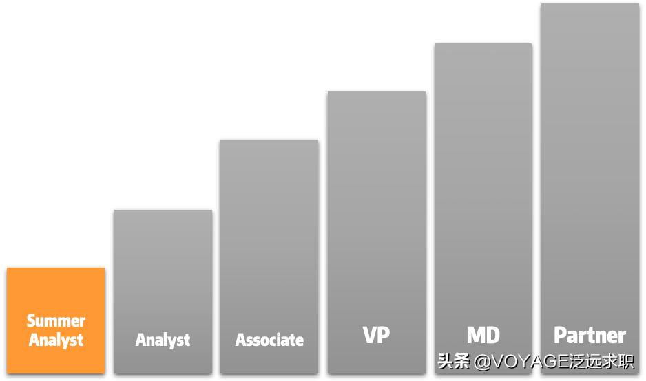 怎么分辨对面是蓝开还是红开,怎么分辨对面是中扫还是高扫