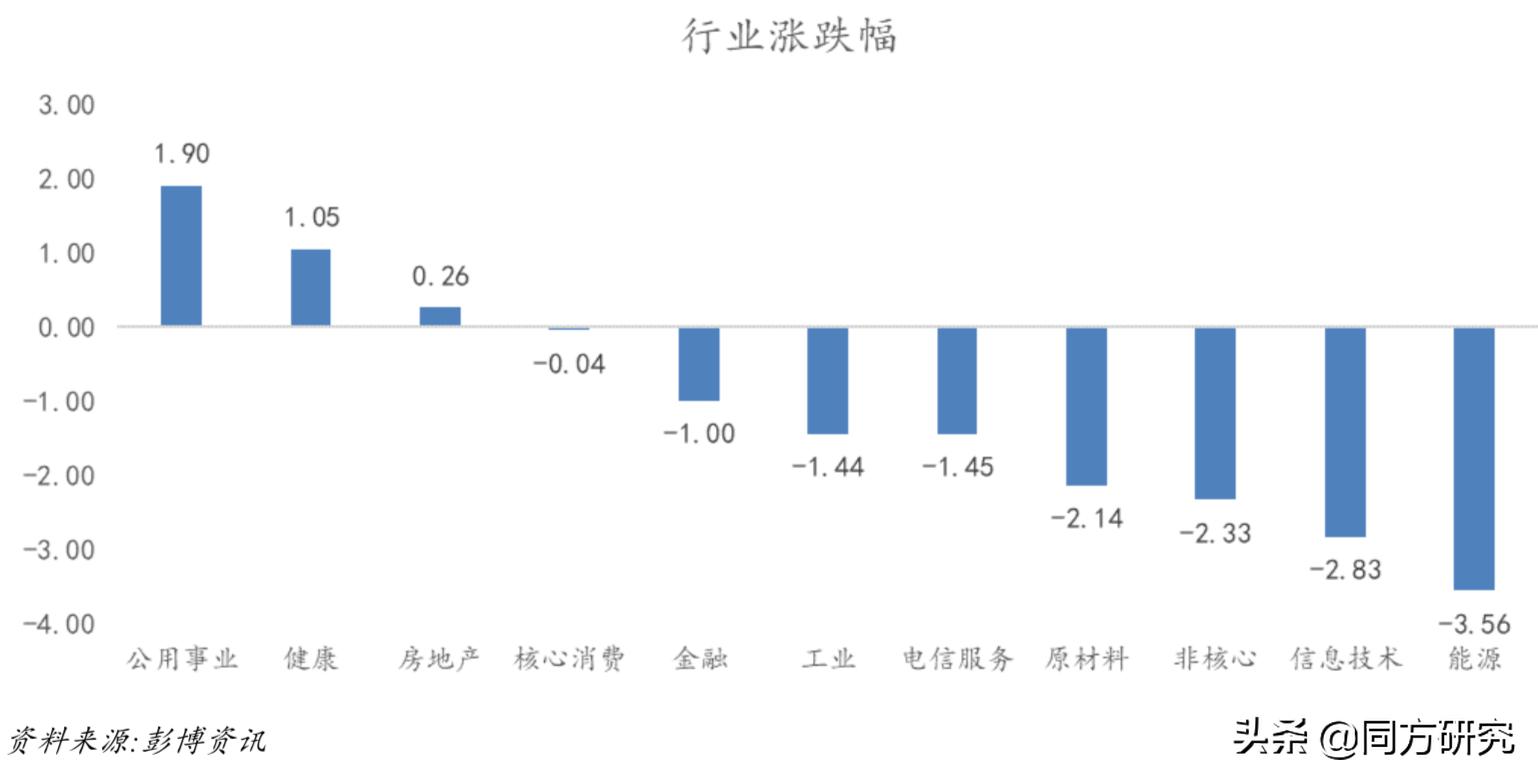 「TMT行业周报20190524」台积电发声正常供货华为