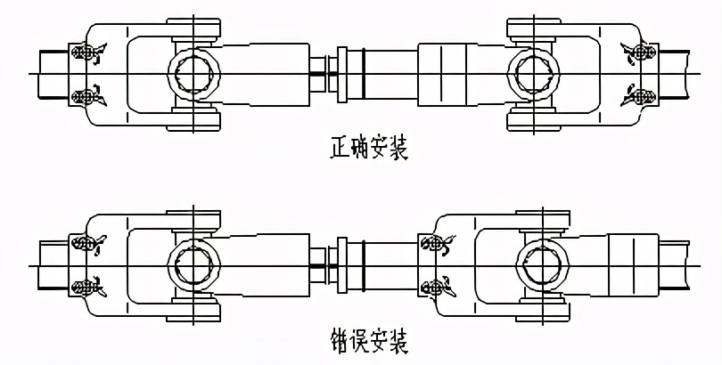 东方红大轮拖质量怎么样,东方红小轮拖