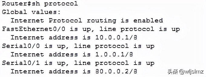 思科路由器复位之后怎么设置,思科路由器丢包怎么解决