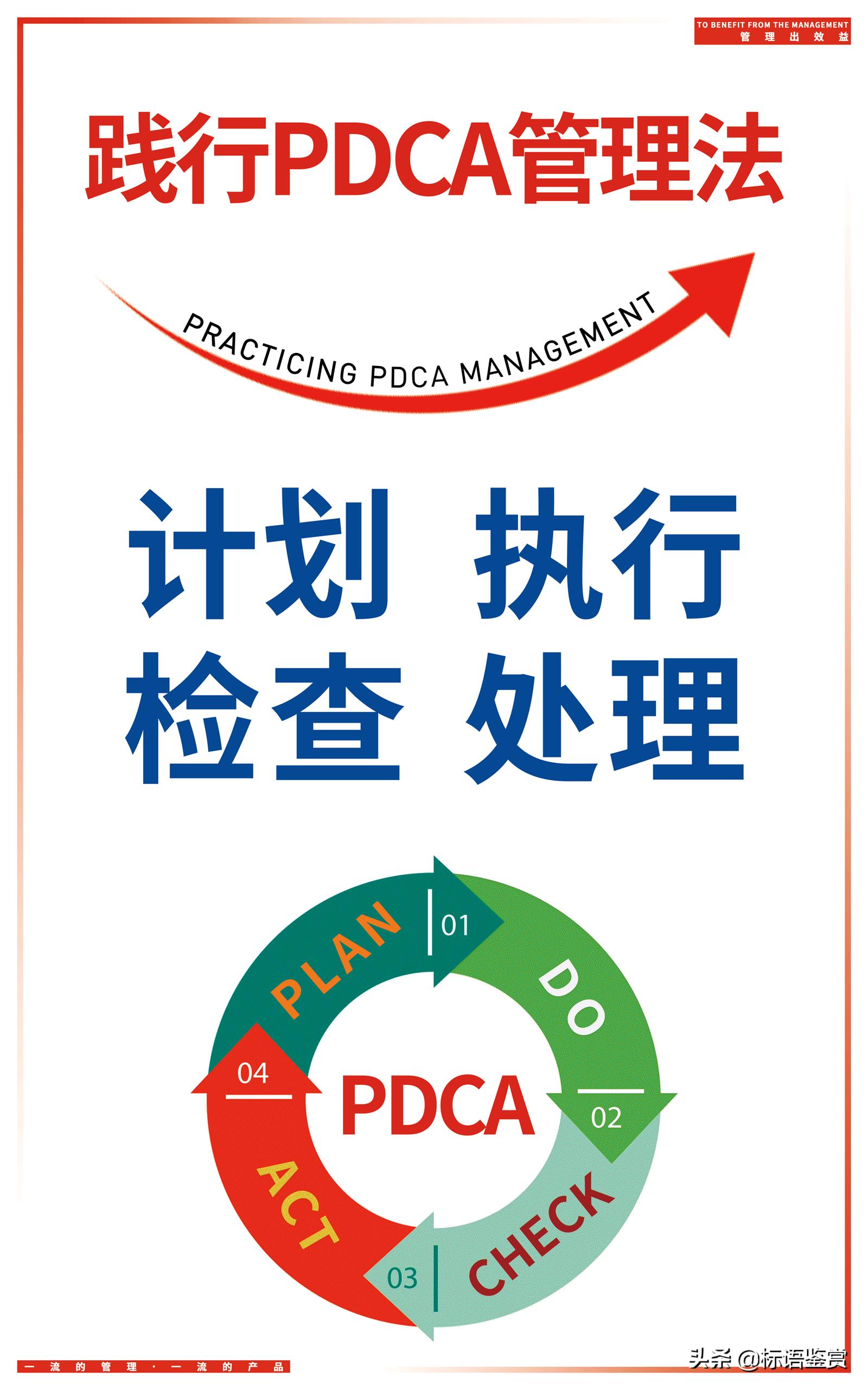 工厂企业精益生产标语,工厂生产车间文案短句干净简单