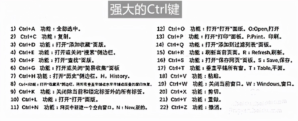 只需三招让同事对你刮目相看,让同事主动配合的技巧