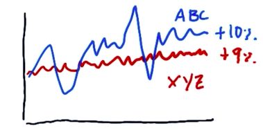 散户如何战胜量化交易策略,量化策略交易机器人使用技巧