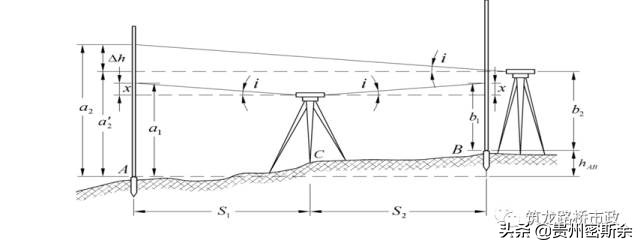 导线水准测量技术,导线水准测量计算方法