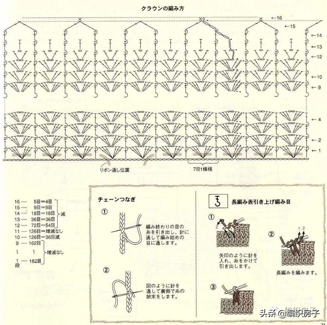 钩针编织帽子儿童帽教程,钩针帽子成人冬款合集