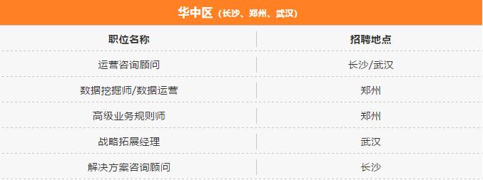 亚信科技招员工的标准,亚信科技武汉2024招聘