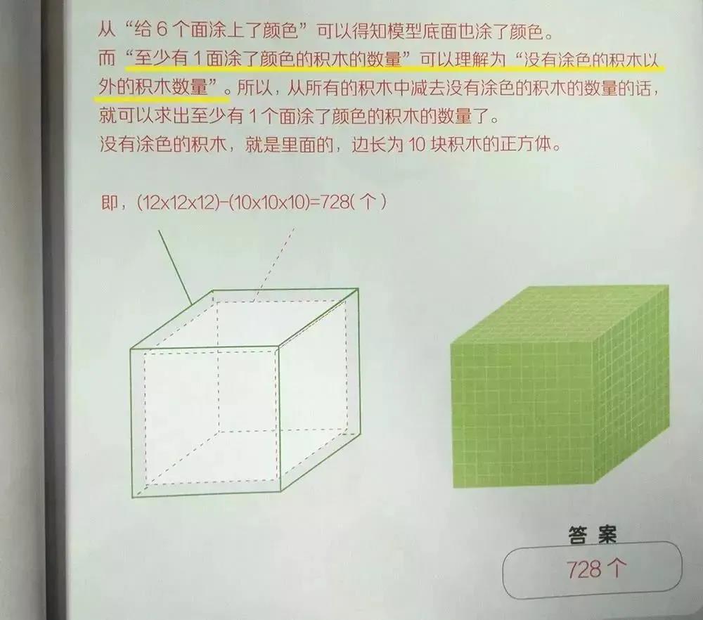 适合学习幼小衔接数学的教材,幼小衔接必读数学思维启蒙书