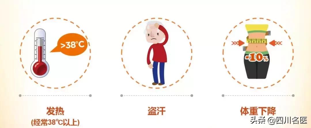 腋窝淋巴结摸着有个疙瘩,肿瘤腋窝淋巴结长什么样