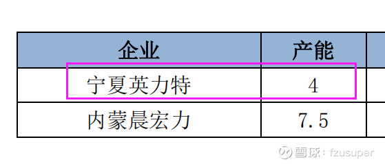 刚发现的牛股部落：医用手套上游，糊树脂产业链确定性的投资机会