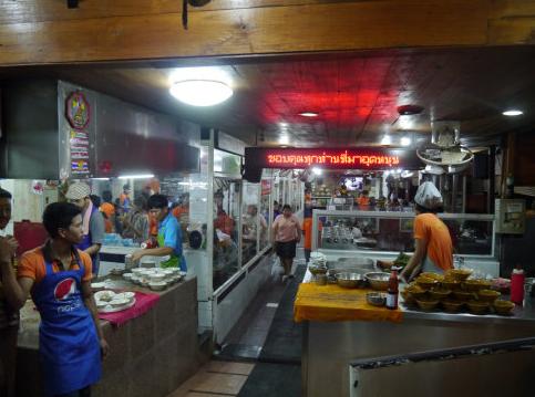 泰国市场推荐,泰国市场攻略