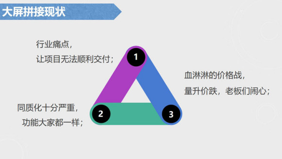 龙岩领受18X23激光无色差拼接屏安置如何？