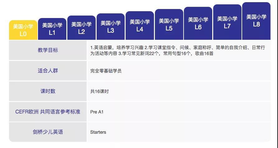 叮咚课堂英语辅导网站,叮咚课堂学英语是一对一吗