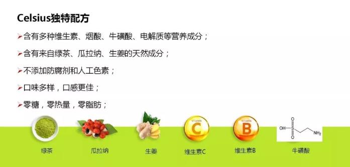 功能饮品植物饮料,植物型功能饮料