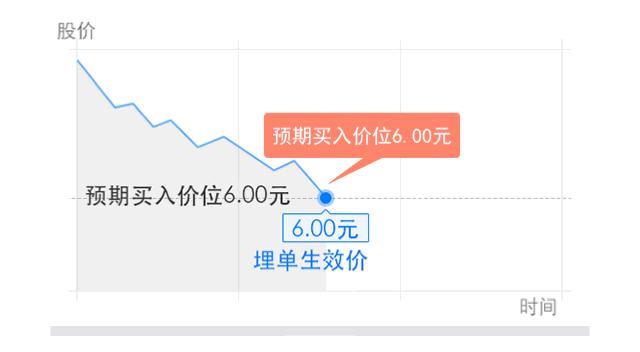 恒生指数最好的交易方法,恒生指数交易绝招