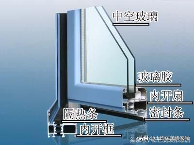 断桥铝窗户内倒配件是什么材料的,断桥铝门窗有哪些结构