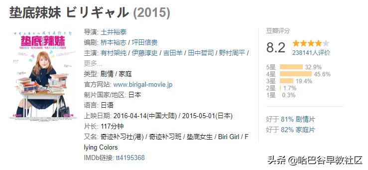 必看的十部教育电影,值得看的几部教育电影