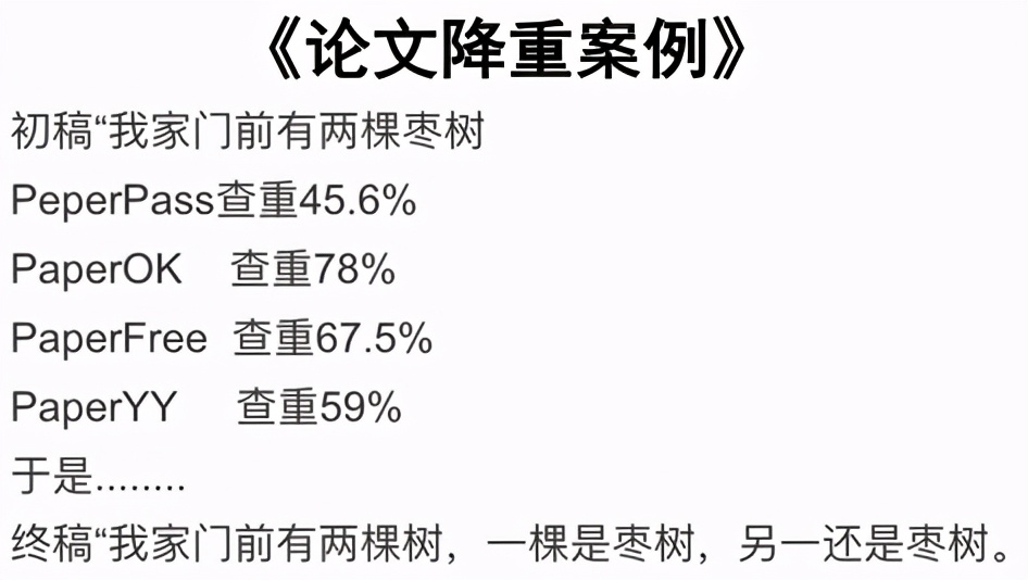 如何把论文查重从100%降到1%,怎么把论文查重率降低