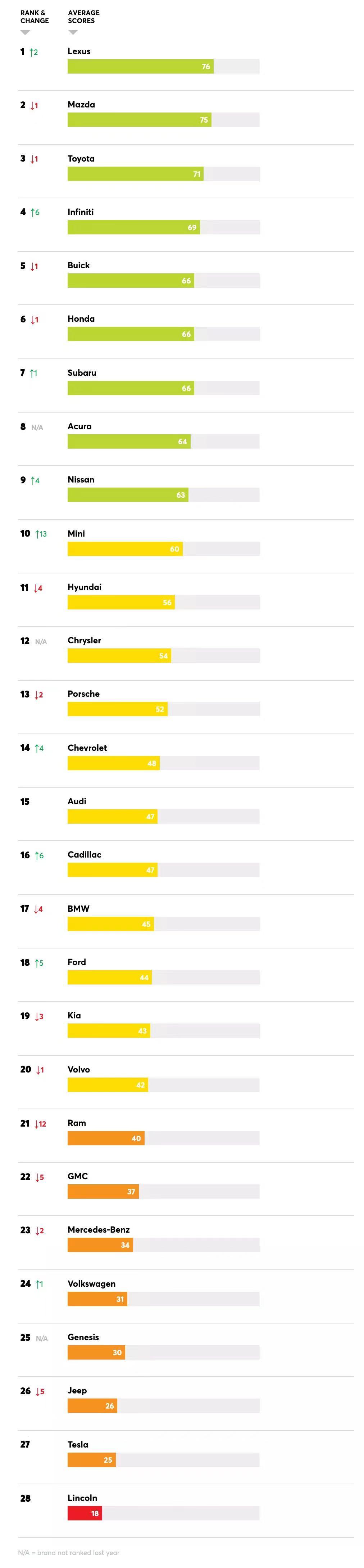 买车看安全性吗,买车要看汽车安全性