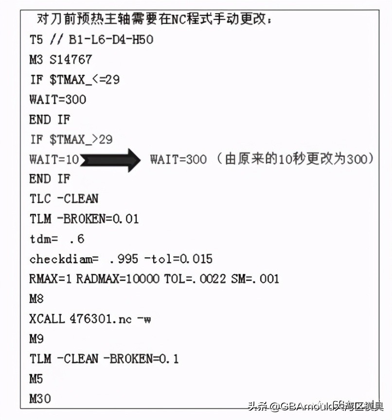 格力高端模具,格力精密模具怎么样
