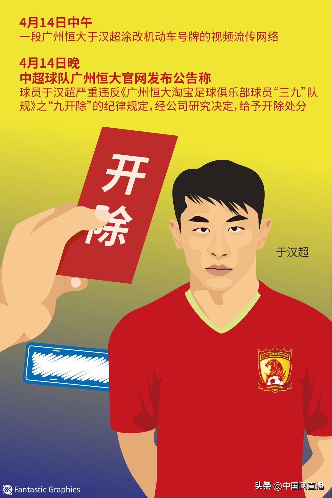 于汉超处理结果视频,于汉超向恒大道歉视频