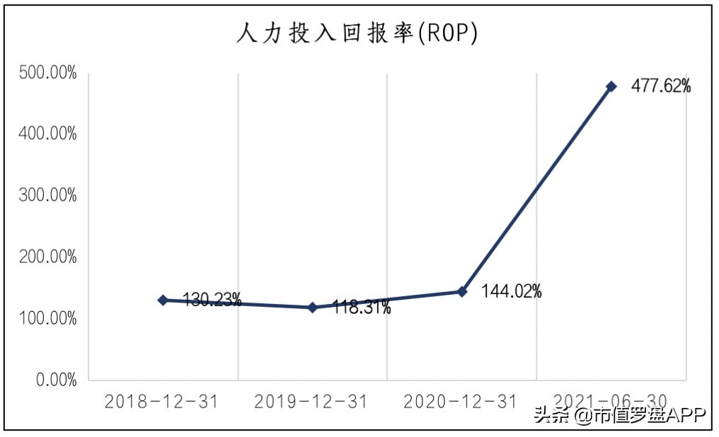 特变电工:年内涨幅189.48%,究竟是凭运气还是靠实力