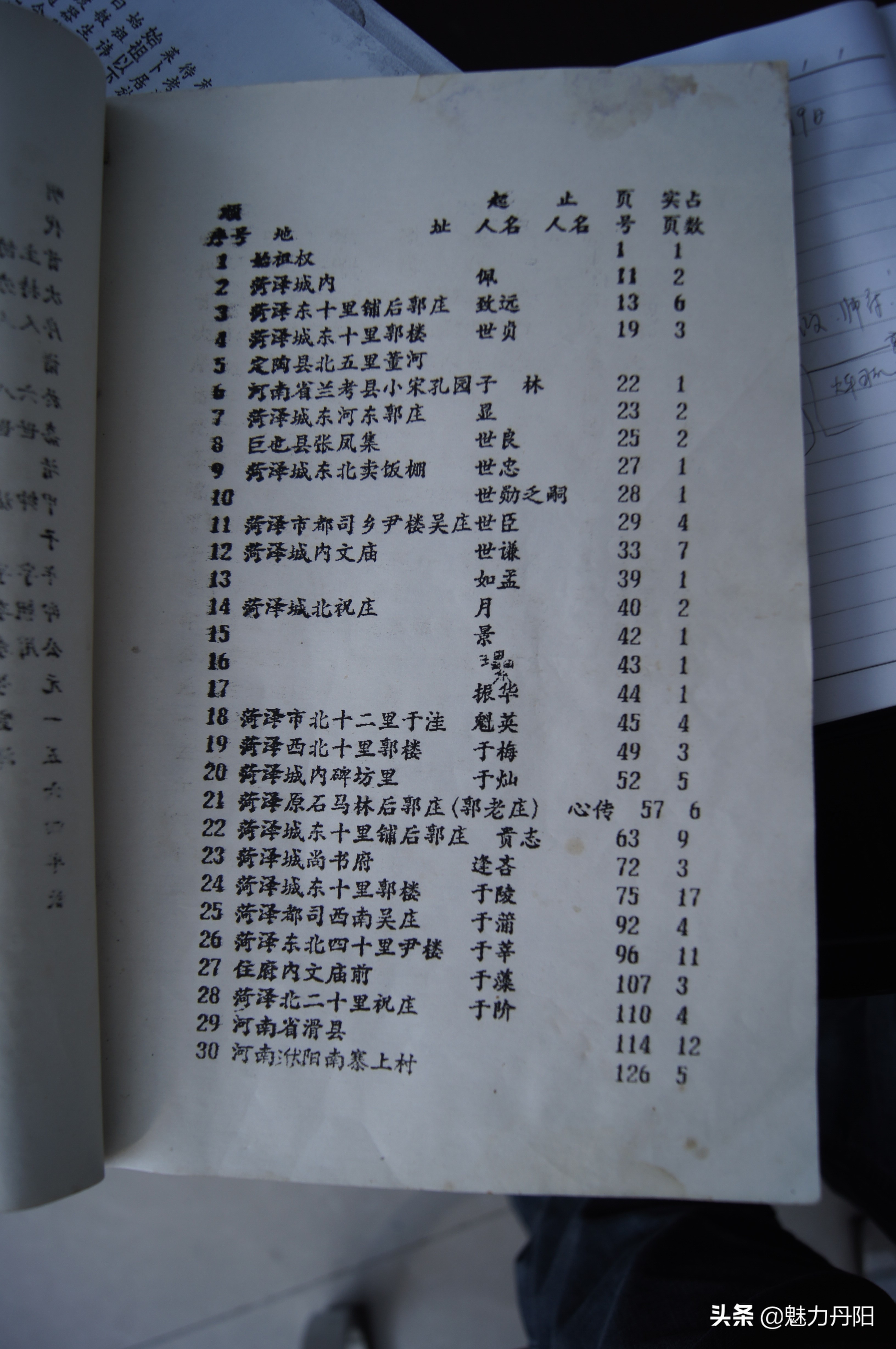 菏泽史话,菏泽历史文化讲解