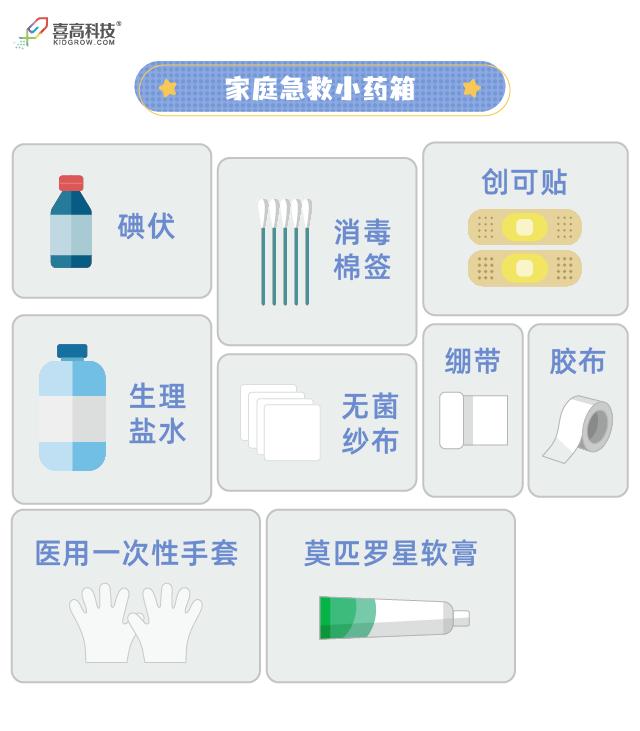 被马蜂叮咬后怎样处理,小磕小碰刮擦自己处理