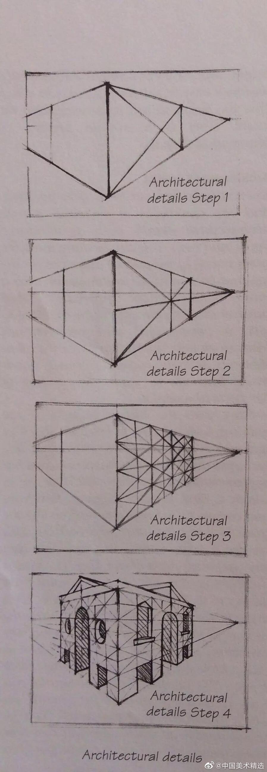 一点透视怎么画初学者,学一点透视知识绘画