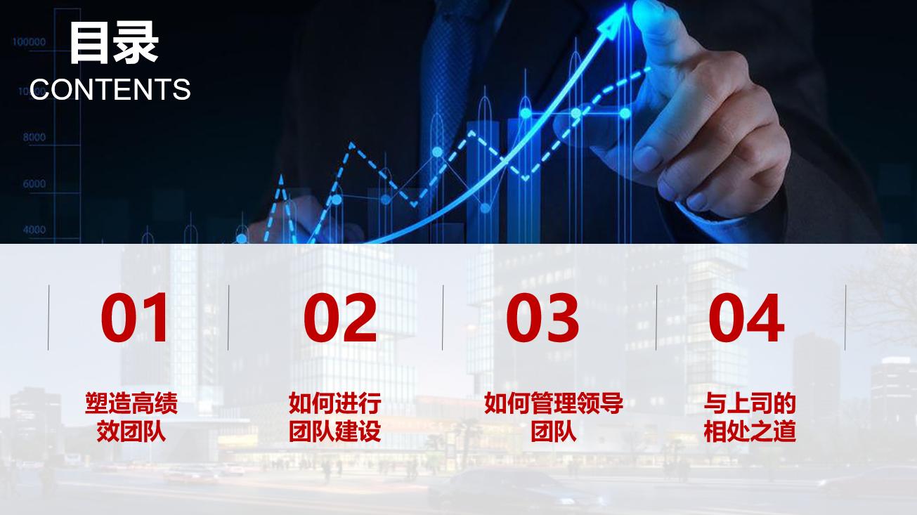 团队凝聚力培训ppt课件,团队培训ppt课件