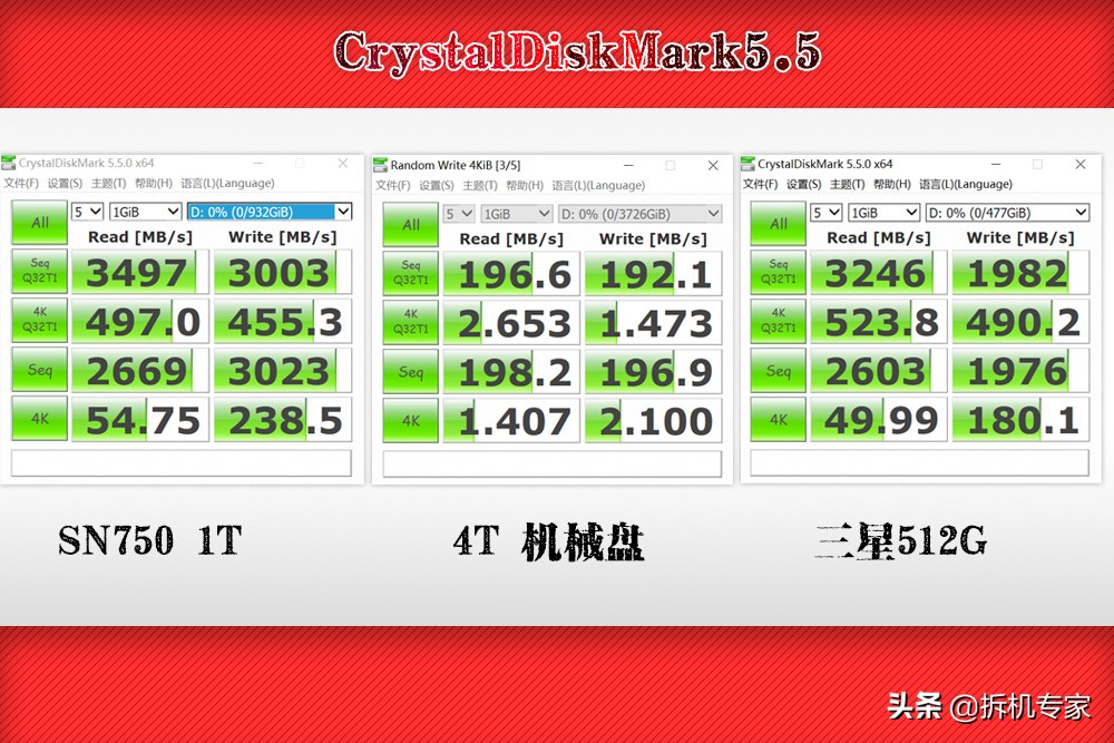 WD_BlackSN750NVMe鲁大师跑1000分解析