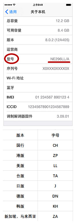 你手中的苹果手机真的是官方正版吗?